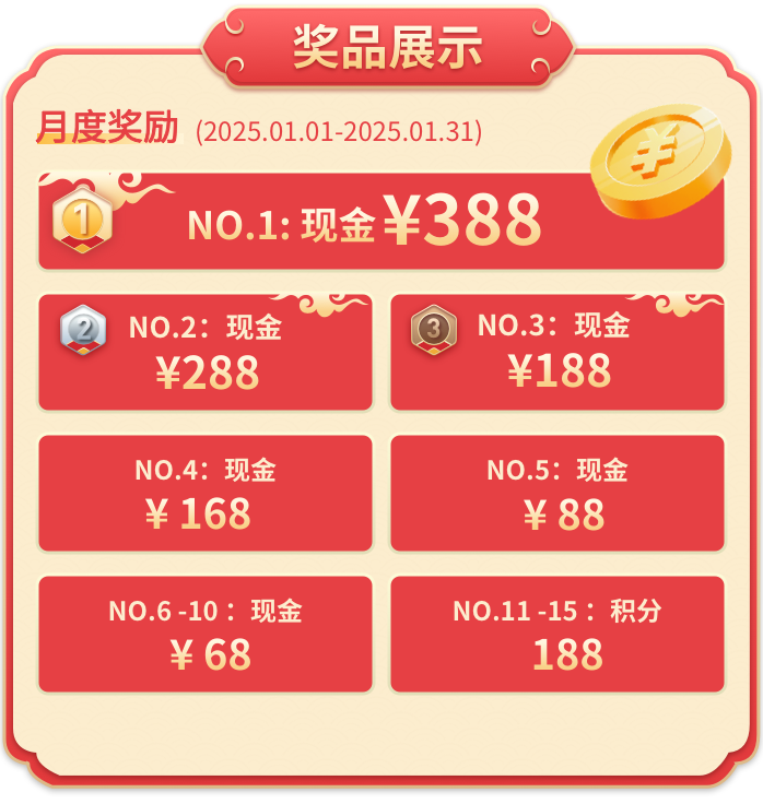 prize