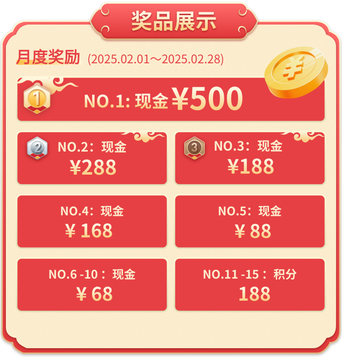 prize