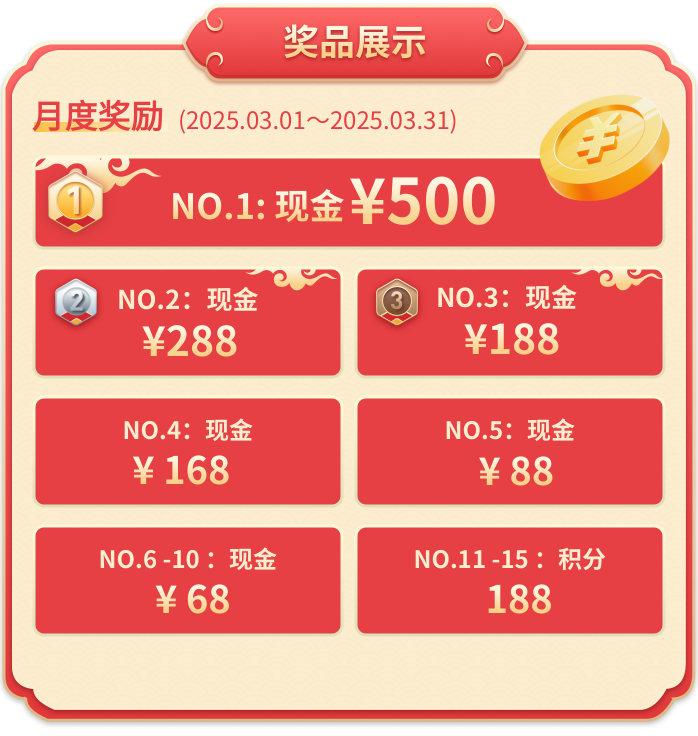 prize