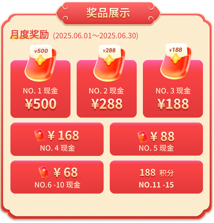 prize