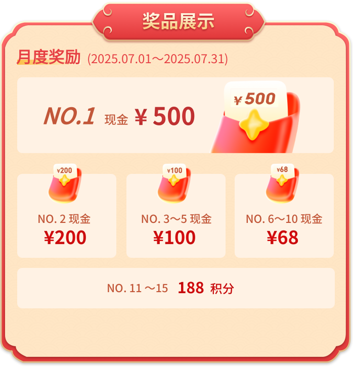 prize